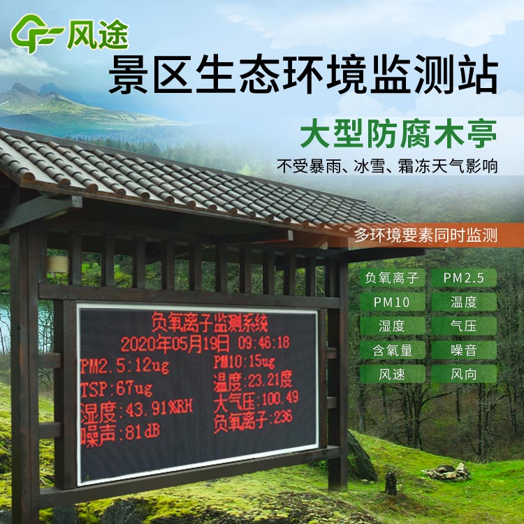 大氣負氧離子監(jiān)測系統(tǒng)價格是多少？