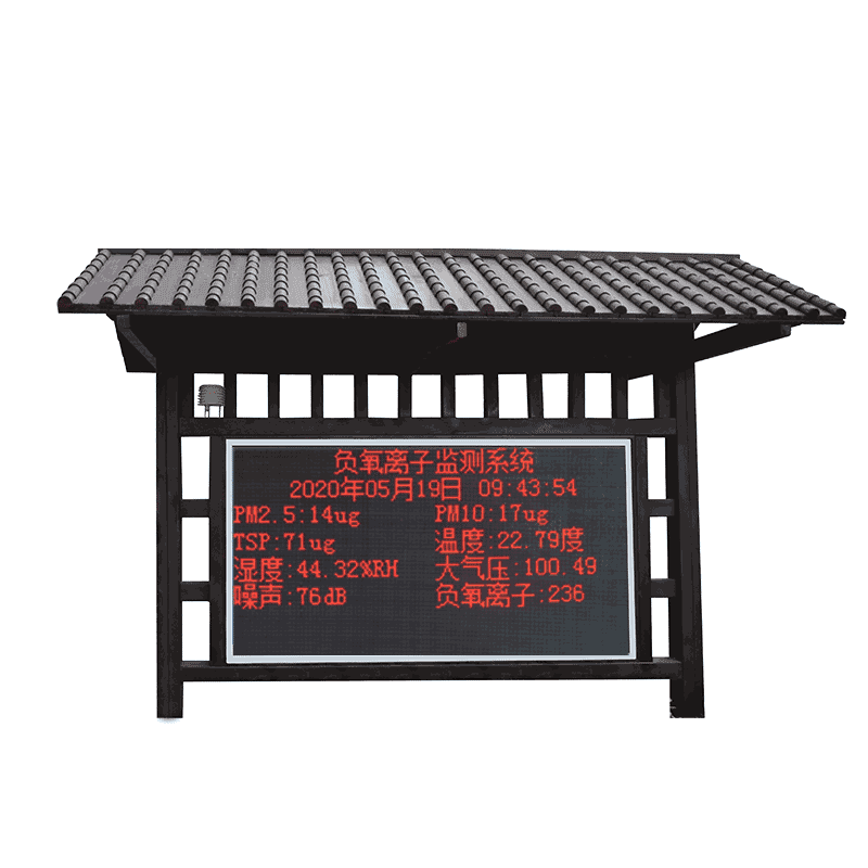 負氧離子監(jiān)測系統(tǒng)有什么用？