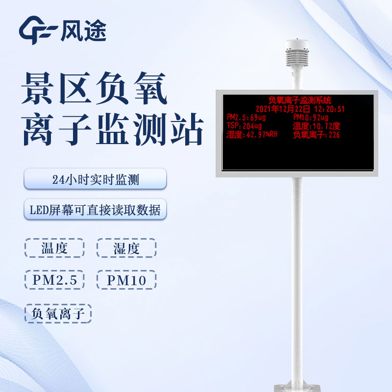 探索自然奧秘，公園氣象站帶您融入天氣世界