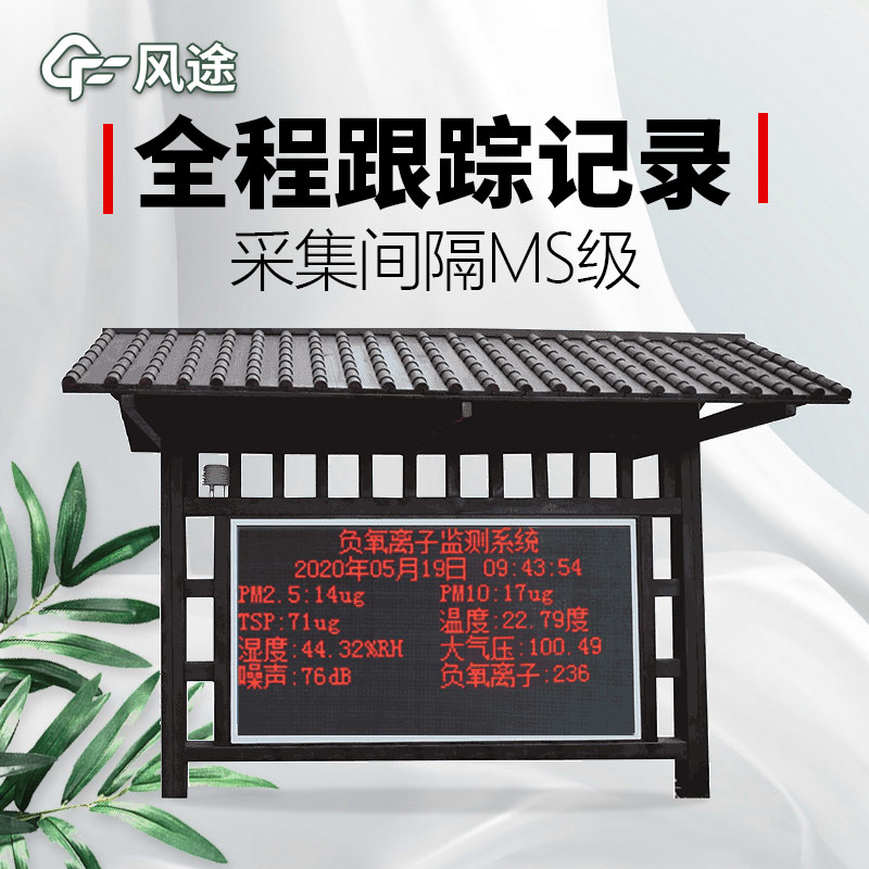 自動(dòng)氣象站搬到公園，會(huì)發(fā)生什么？