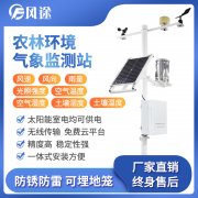 氣候異常對于小麥的生長發(fā)育有什么影響？